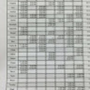 Meet your Posher, Steve